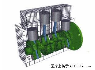 你知道怎么热车和取暖吗？ - 车友部落 - 亳州生活社区 - 亳州28生活网 bozhou.28life.net