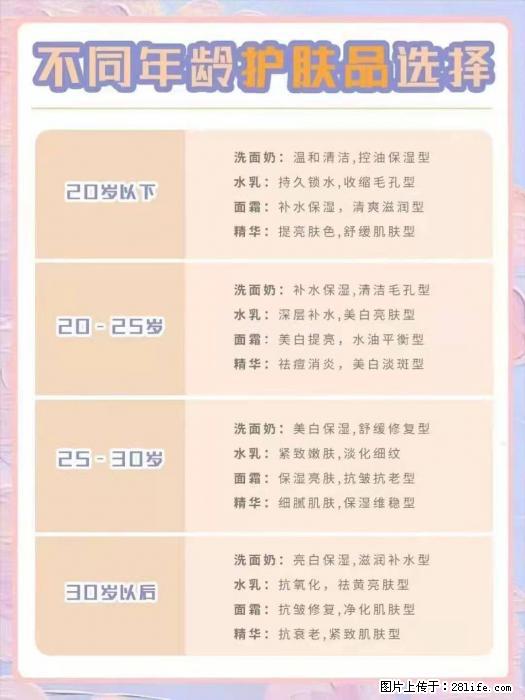 【姬存希】不同年龄，不同护肤的选择，你选对了吗？请爱惜自己！ - 生活日用品 - 居家生活 - 亳州分类信息 - 亳州28生活网 bozhou.28life.net