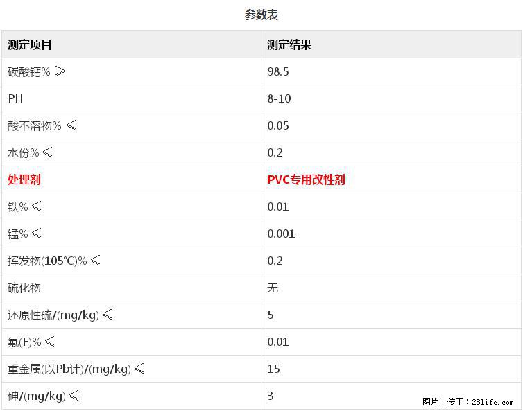 【桂林三鑫新型材料】PVC管材专用复合钙 超细改性碳酸钙 - 新手上路 - 亳州生活社区 - 亳州28生活网 bozhou.28life.net
