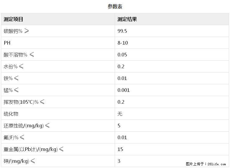 【桂林三鑫新型材料】600目重质碳酸钙 方解石粉重钙粉 - 综合信息 - 其他综合 - 亳州分类信息 - 亳州28生活网 bozhou.28life.net